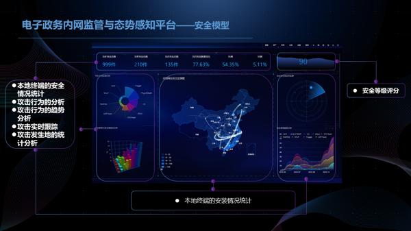 1661073283108418.jpg 安全模型_愛奇藝.jpg