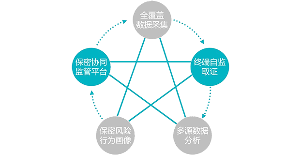 1664329933126220.png ny3.png