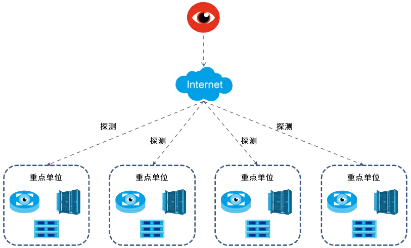 1664330332545470.png ny5.png